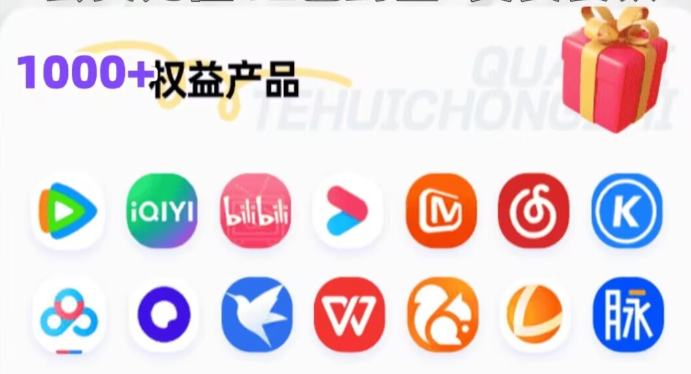数字权益商品采购平台的多类型权益展示