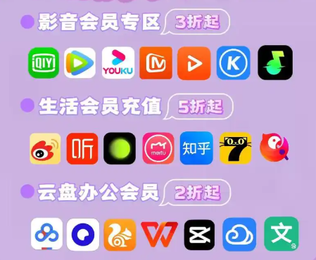 影视会员代理充值平台网站与QQ卡券中心：数字权益商品采购渠道深度解析